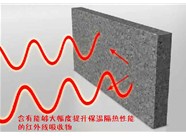 山西硅質(zhì)聚苯板應用應該達到怎樣的施工保溫性指標呢？